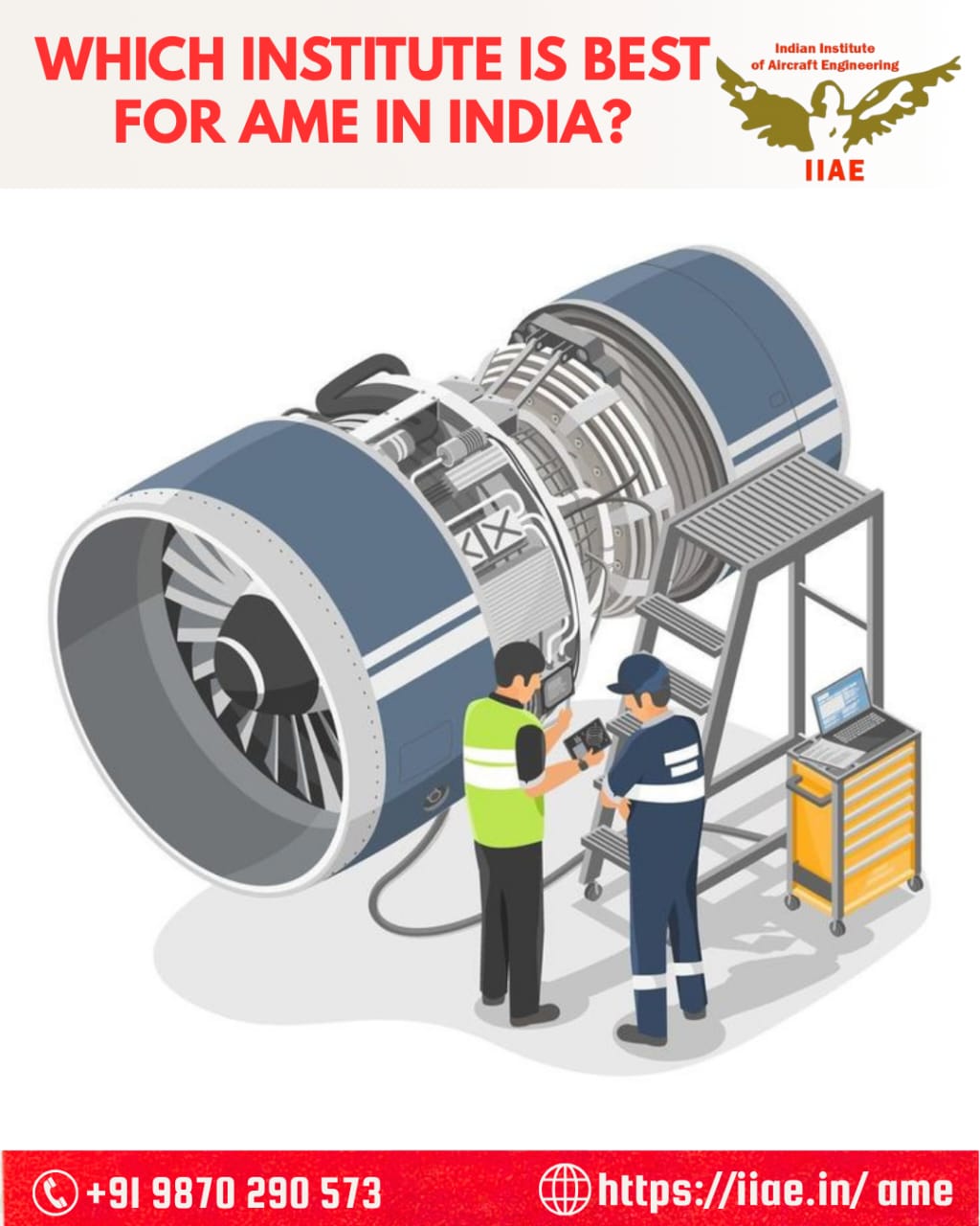 best institute for AME in India